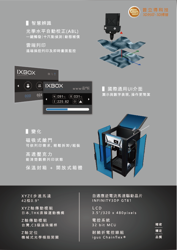 IXBOX 工業級3D列印機 功能