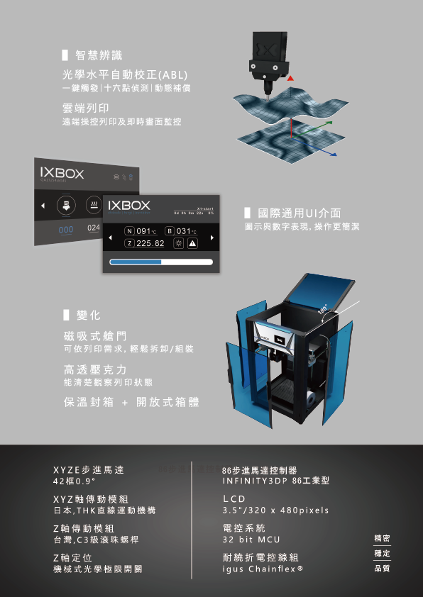 IXBOX PRO 工業級3D列印機 功能