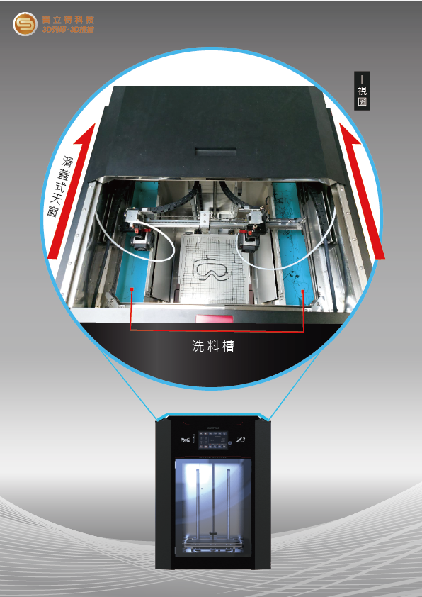 X3 PRO工業級3D列印機 外觀滑蓋式天窗