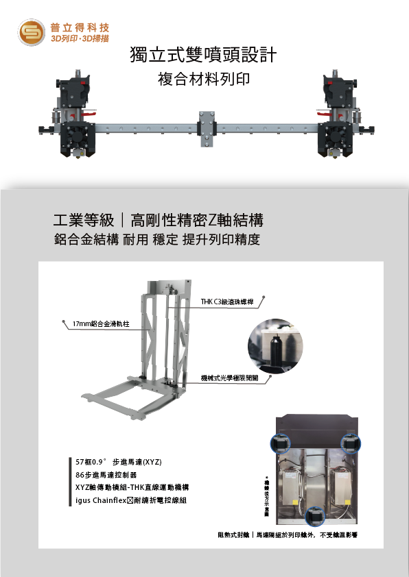 X3 PRO工業級3D列印機 雙噴頭 xy軸鋁合金架構