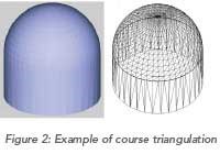 STL較為理想的三角網格分割數