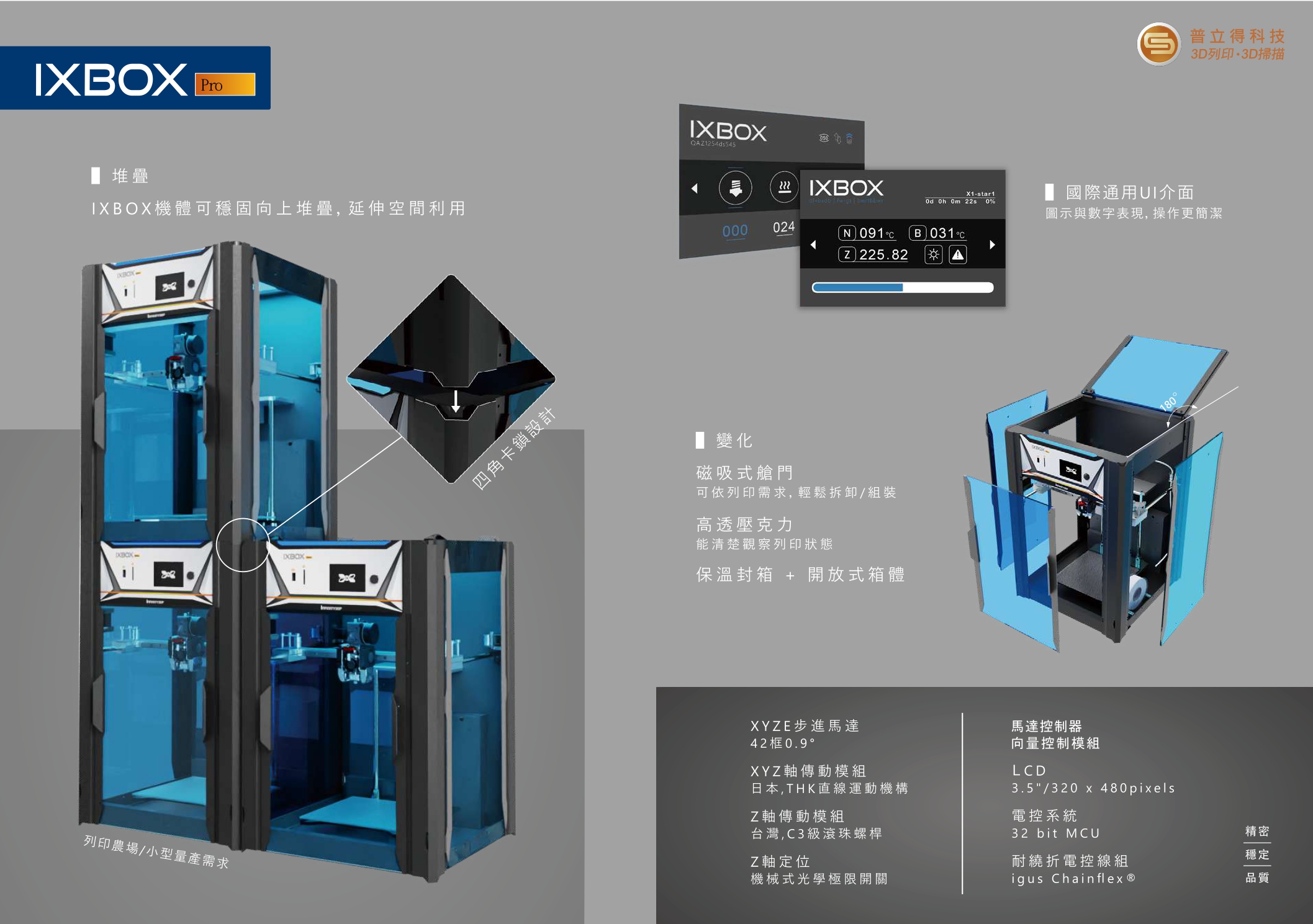 IXBOX PRO 工業級3D列印機 特色