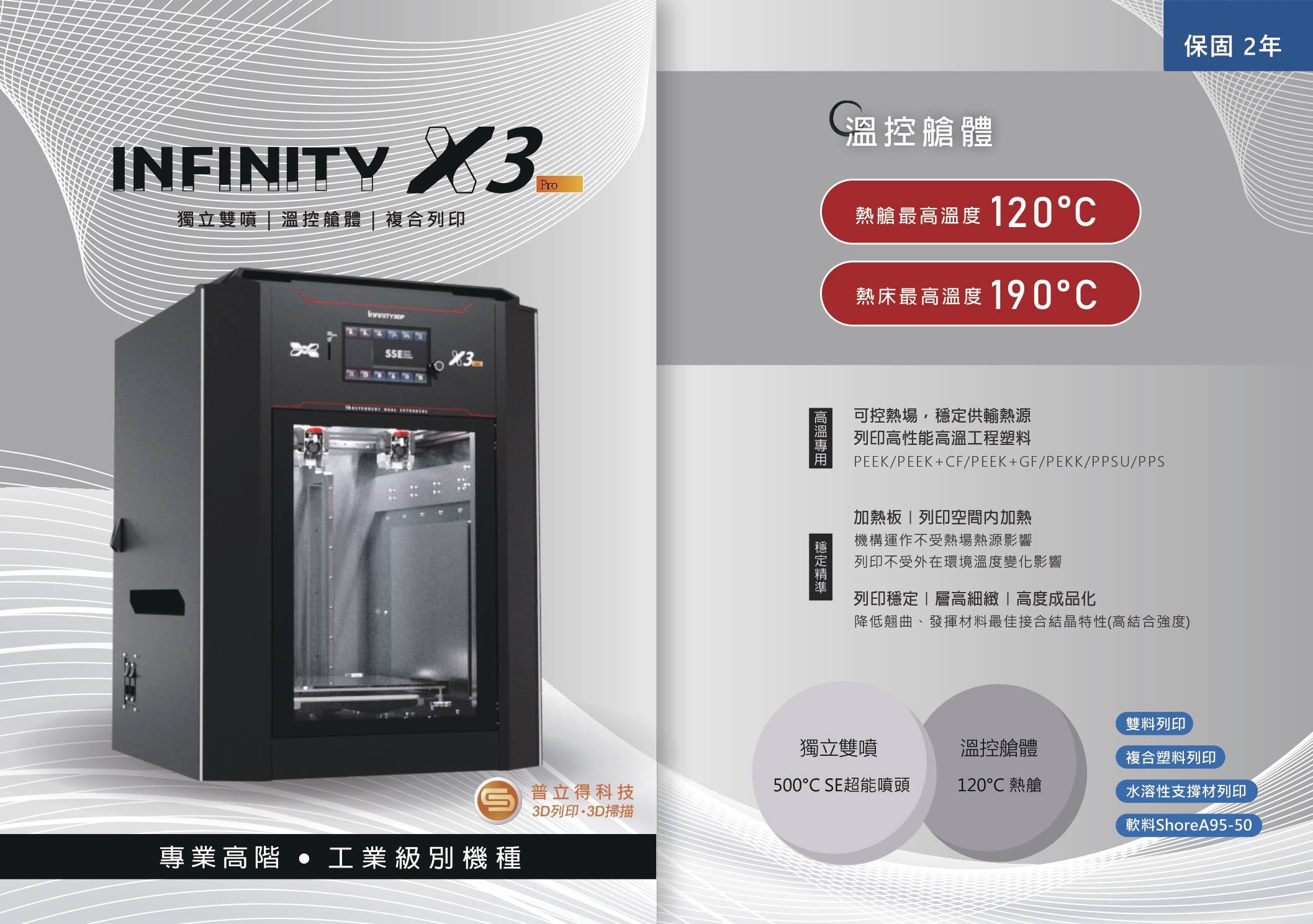 Infinity X3 PRO工業級3D列印機 外觀